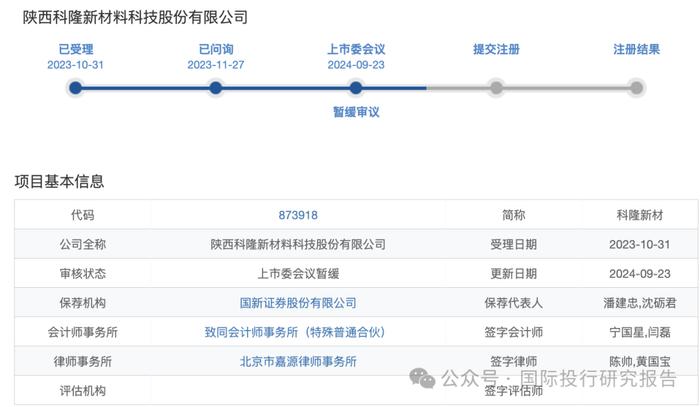 科隆新材IPO:三轮审核问询，还是暂缓审议！8700 名保荐人投行产能过剩！刘能清等 16 人被暂停业务影响不大