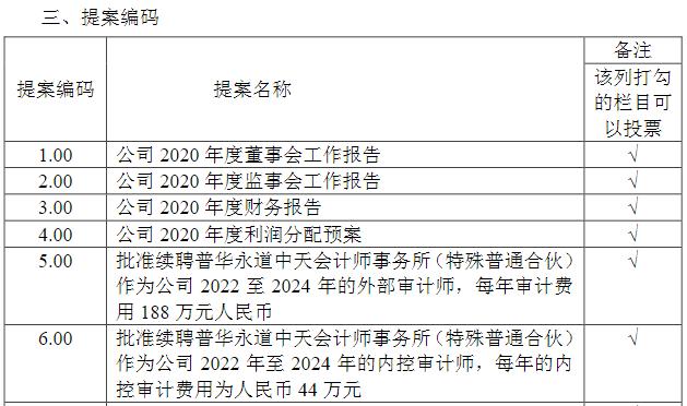 普华永道被罚影响显现，江铃汽车拟取消4年审计订单