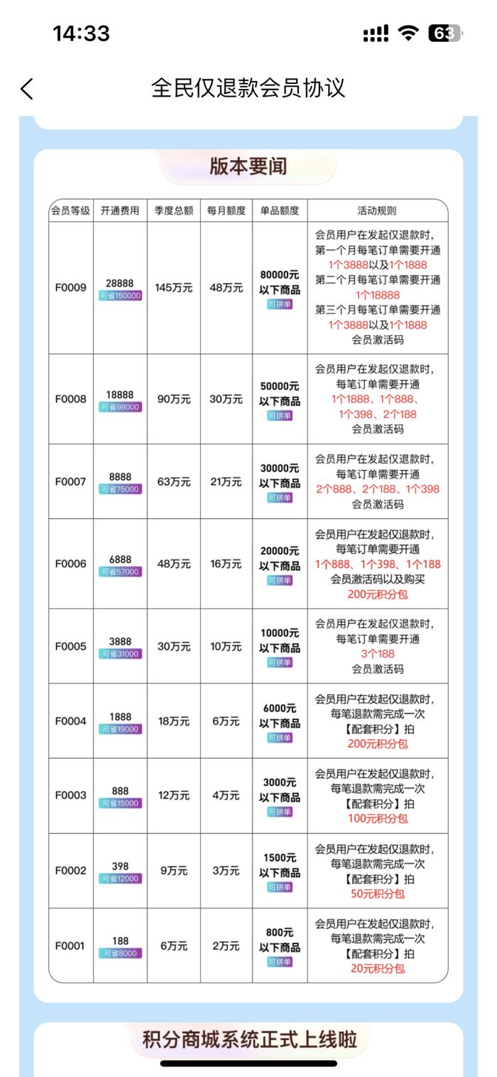 蹭一手仅退款的热度，电商平台就能卷走20多亿？？？