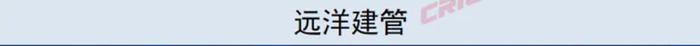 远洋建管上榜「中国房地产企业代建综合能力TOP30」