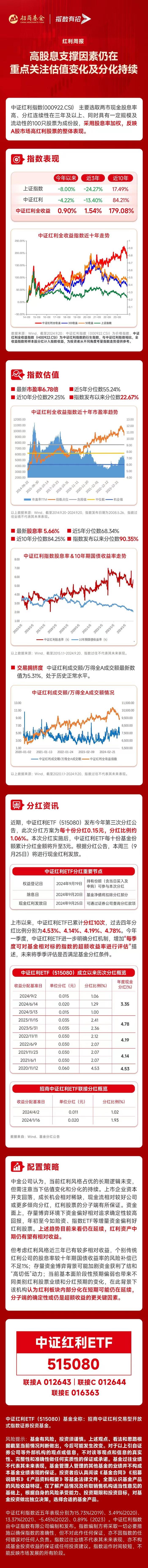 高股息支撑因素仍在，重点关注当下估值变化和分化的持续