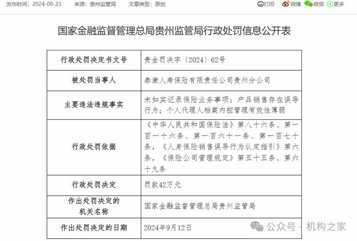 4天内6张罚单5人被罚！泰康人寿贵州分公司合规危机凸显