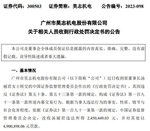 董事长汤秀清，被罚1.09亿元，公司股价一度跌10%！他此前被刑拘后取保候审，检察院决定不起诉！其姐曾因内幕交易被罚735万元