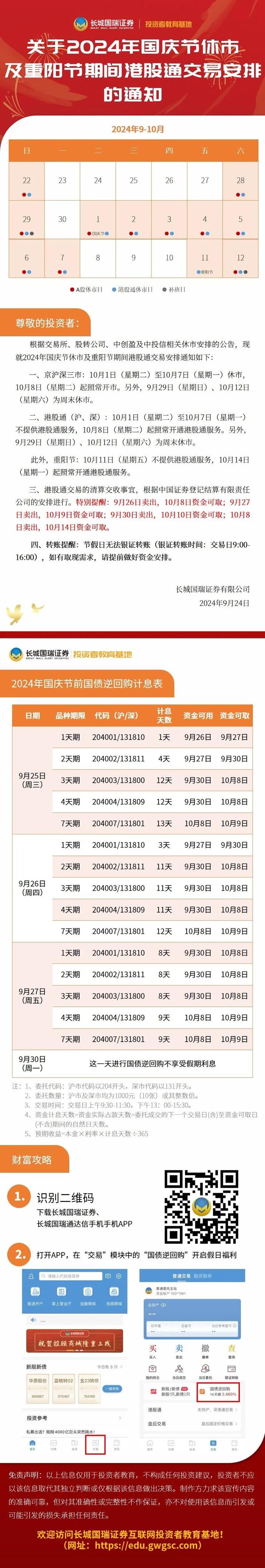 关于2024年国庆节休市及重阳节期间港股通交易安排的通知