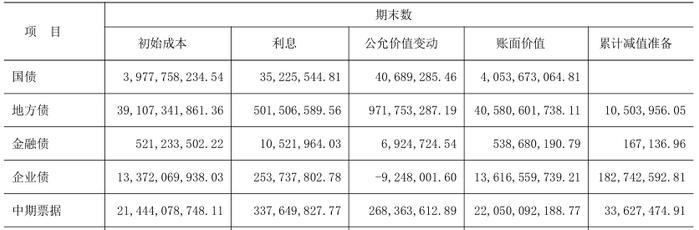 “吃下”十张罚单的国信证券还能“吃掉”万和证券？