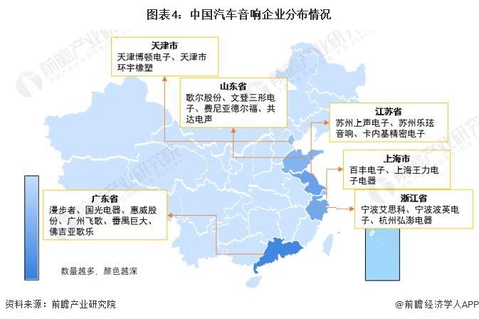 【干货】2024年汽车音响行业产业链全景梳理及区域热力地图