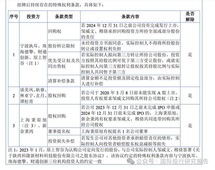 科隆新材IPO:三轮审核问询，还是暂缓审议！8700 名保荐人投行产能过剩！刘能清等 16 人被暂停业务影响不大