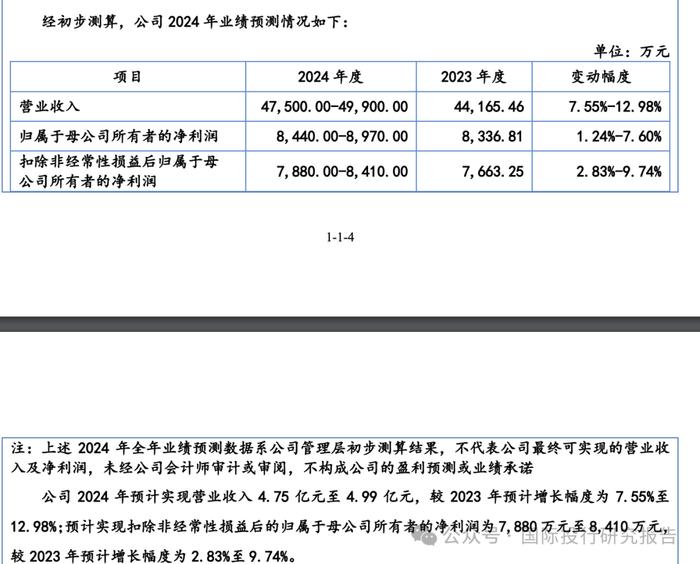 科隆新材IPO:三轮审核问询，还是暂缓审议！8700 名保荐人投行产能过剩！刘能清等 16 人被暂停业务影响不大