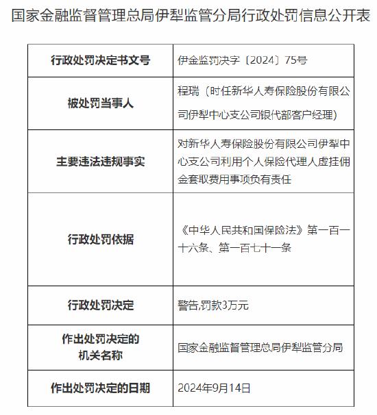 新华人寿保险伊犁中心支公司被罚26万元：利用个人保险代理人虚挂佣金套取费用 财务业务数据不真实