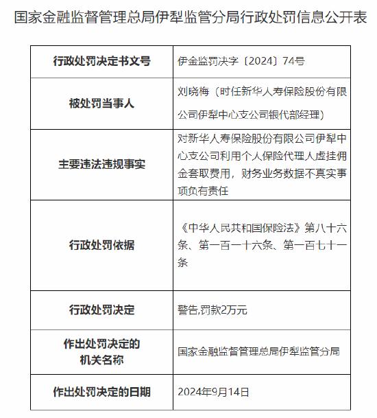 新华人寿保险伊犁中心支公司被罚26万元：利用个人保险代理人虚挂佣金套取费用 财务业务数据不真实