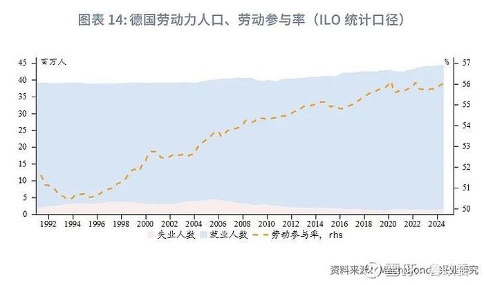 外汇商品 | 俄乌停战能提振欧洲资产吗