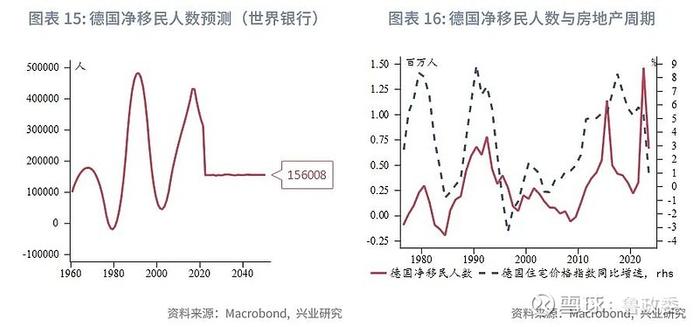 外汇商品 | 俄乌停战能提振欧洲资产吗