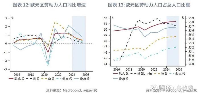 外汇商品 | 俄乌停战能提振欧洲资产吗