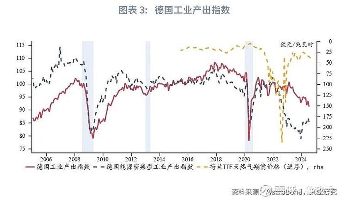 外汇商品 | 俄乌停战能提振欧洲资产吗