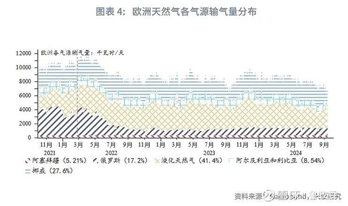 外汇商品 | 俄乌停战能提振欧洲资产吗