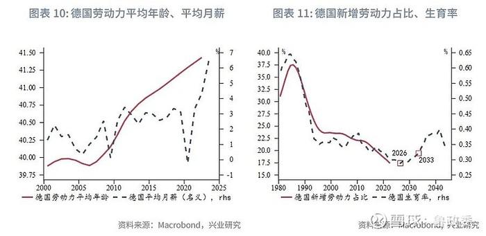 外汇商品 | 俄乌停战能提振欧洲资产吗