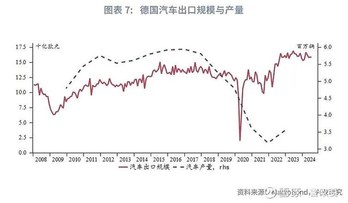 外汇商品 | 俄乌停战能提振欧洲资产吗