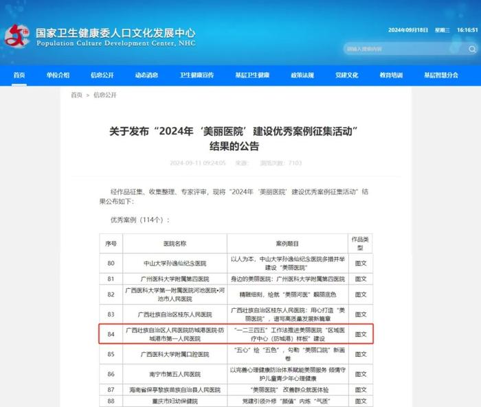 喜报丨“国字号”荣誉！自治区人民医院防城港医院·防城港市第一人民医院入选2024年全国“美丽医院”建设优秀案例