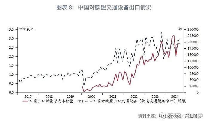 外汇商品 | 俄乌停战能提振欧洲资产吗