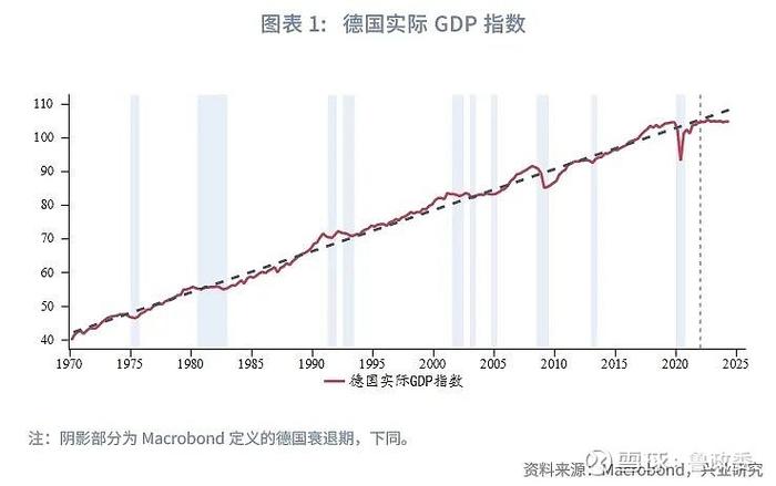 外汇商品 | 俄乌停战能提振欧洲资产吗