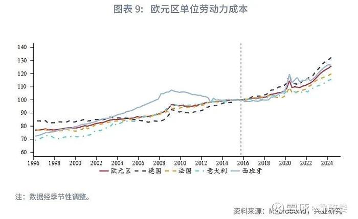 外汇商品 | 俄乌停战能提振欧洲资产吗