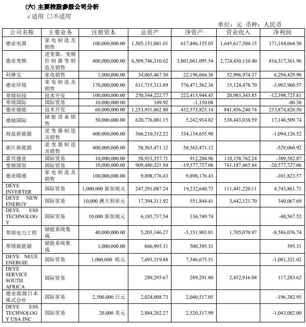 巴基斯坦的“蝴蝶振翅”，如何引发德业股份的一场海啸？