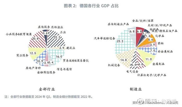 外汇商品 | 俄乌停战能提振欧洲资产吗