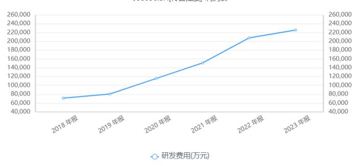 黎巴嫩BP机爆炸，中东的“蝴蝶效应”，传音的机会来了！