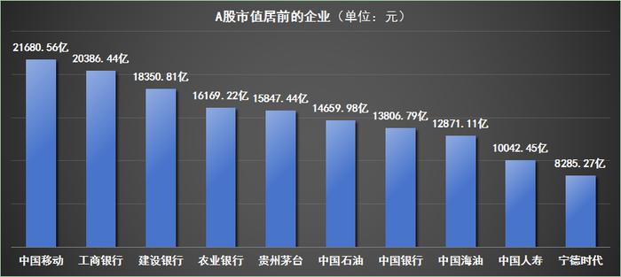 “i茅台”遭遇卸载潮？万念俱灰之后，茅台能否再回王者？