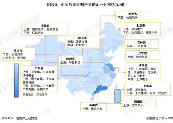 【干货】2024年汽车音响行业产业链全景梳理及区域热力地图