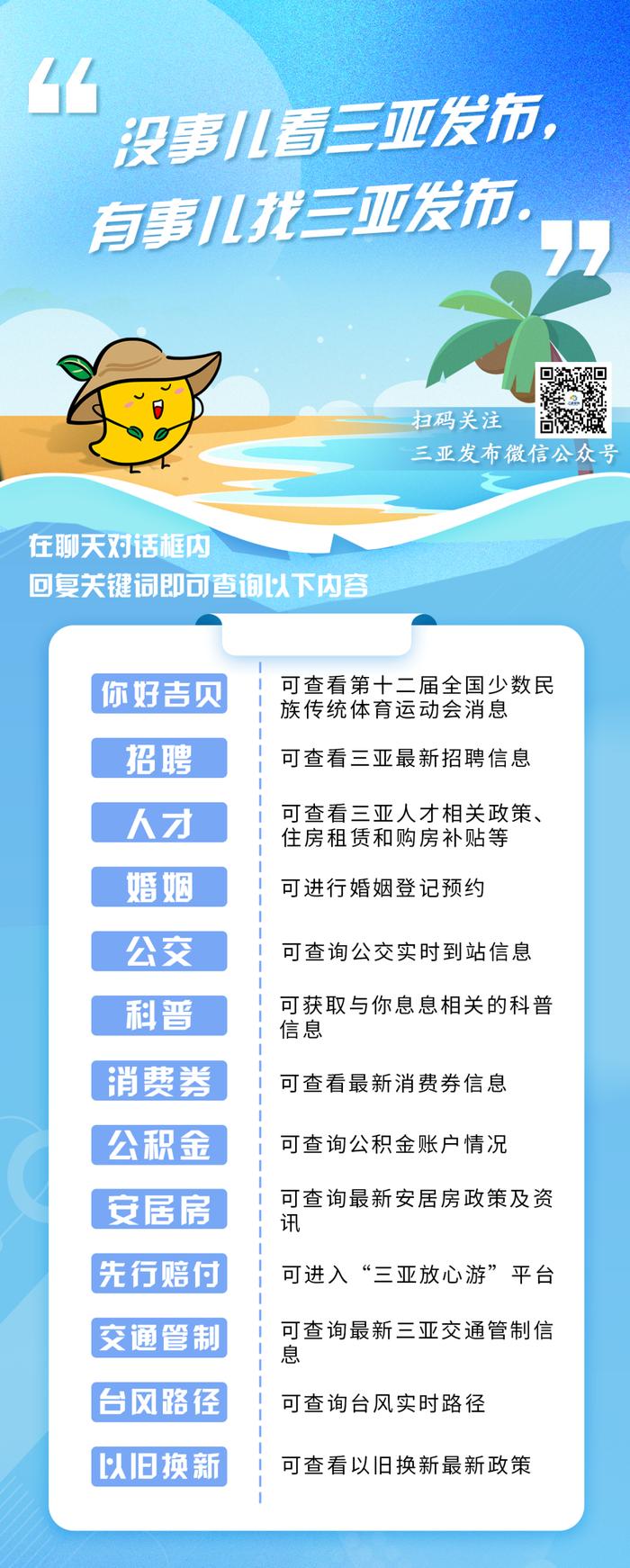 三亚市旅游市场工作领导小组2024年第5次会议召开 多措并举促进旅游消费 打造安心放心舒心旅游环境