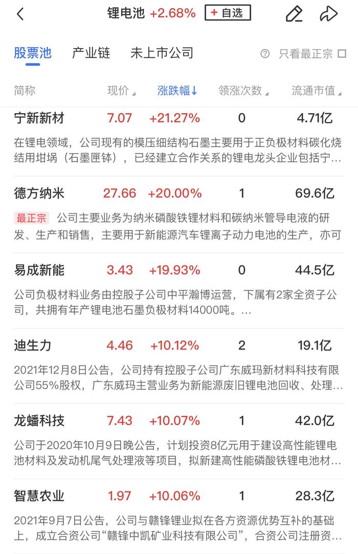 【午报】三大指数均放量涨超2%，大金融板块全线爆发，新能源赛道集体反弹