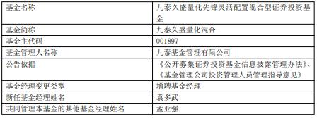 九泰基金旗下3只量化增聘袁多武 累计净值最高亏34%