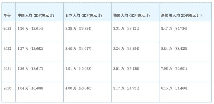 民间物议｜为何过去赚钱容易现在赚钱难？