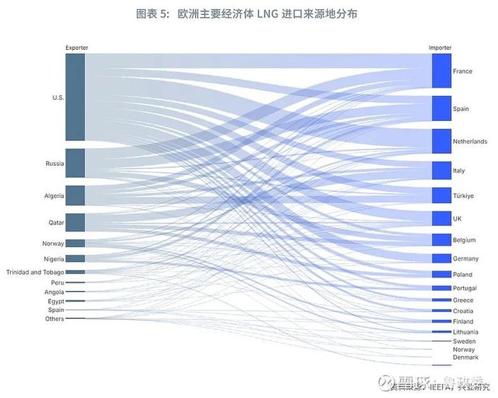 外汇商品 | 俄乌停战能提振欧洲资产吗