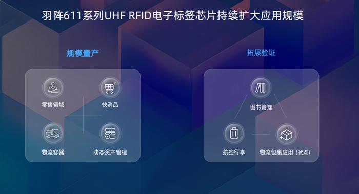 羽阵芯片赋能，平头哥半导体持续推动RFID技术创新和应用实践