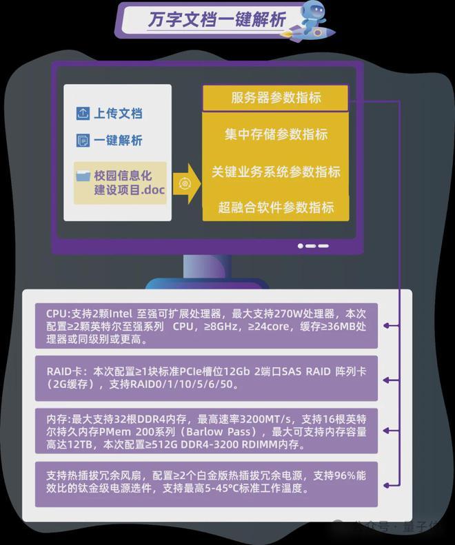 零代码基础也能复刻！大模型化身AI售前助手，百页万字标书秒解读