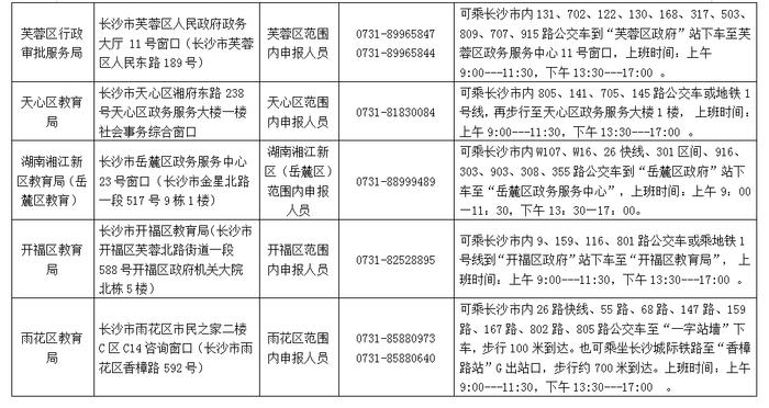 注意！2024年下半年教师资格认定10月14日开始