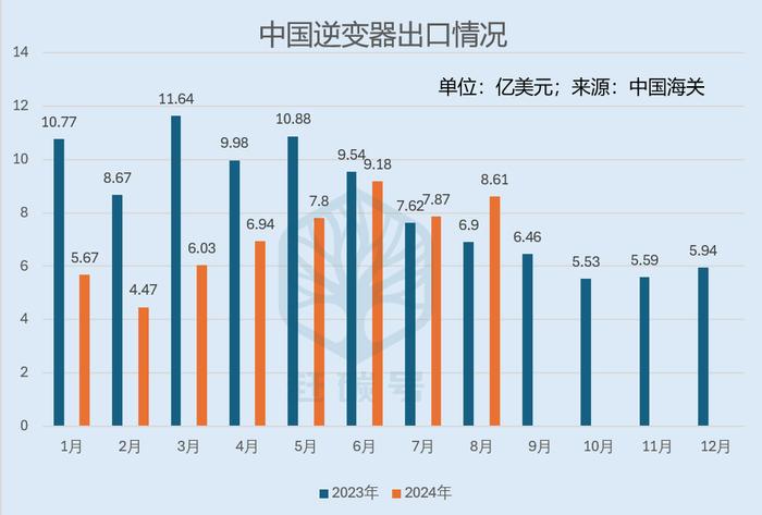 巴基斯坦的“蝴蝶振翅”，如何引发德业股份的一场海啸？