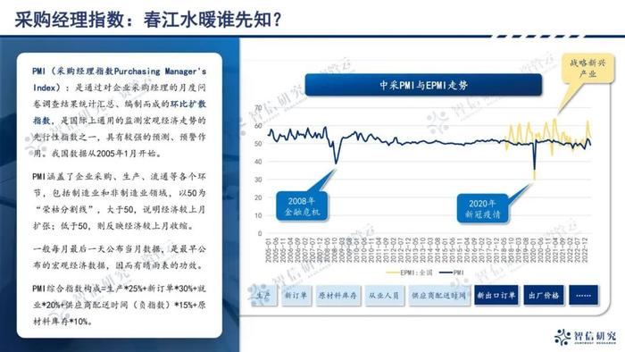 宏观经济如何影响普通人的一生？