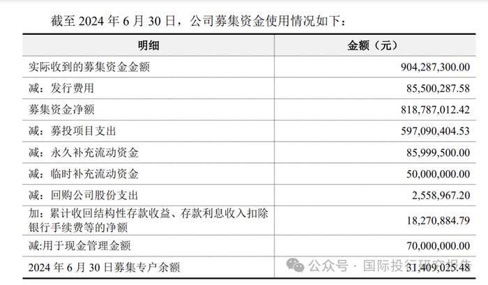 罗伯特造假处罚系列继续： 厦门证监局对国金证券股份有限公司、王学霖、阮任群采取出具警示函的监督管理措施！股民起诉已开始！