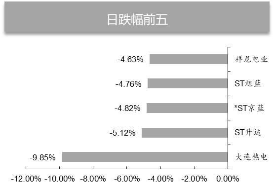 【德邦环保公用】国家能源局发布1-8月份全国电力工业统计数据