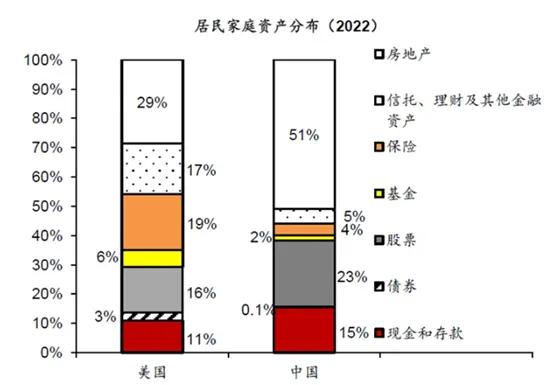 政策利好齐发！如何解读？大反攻之后 后市怎么看？