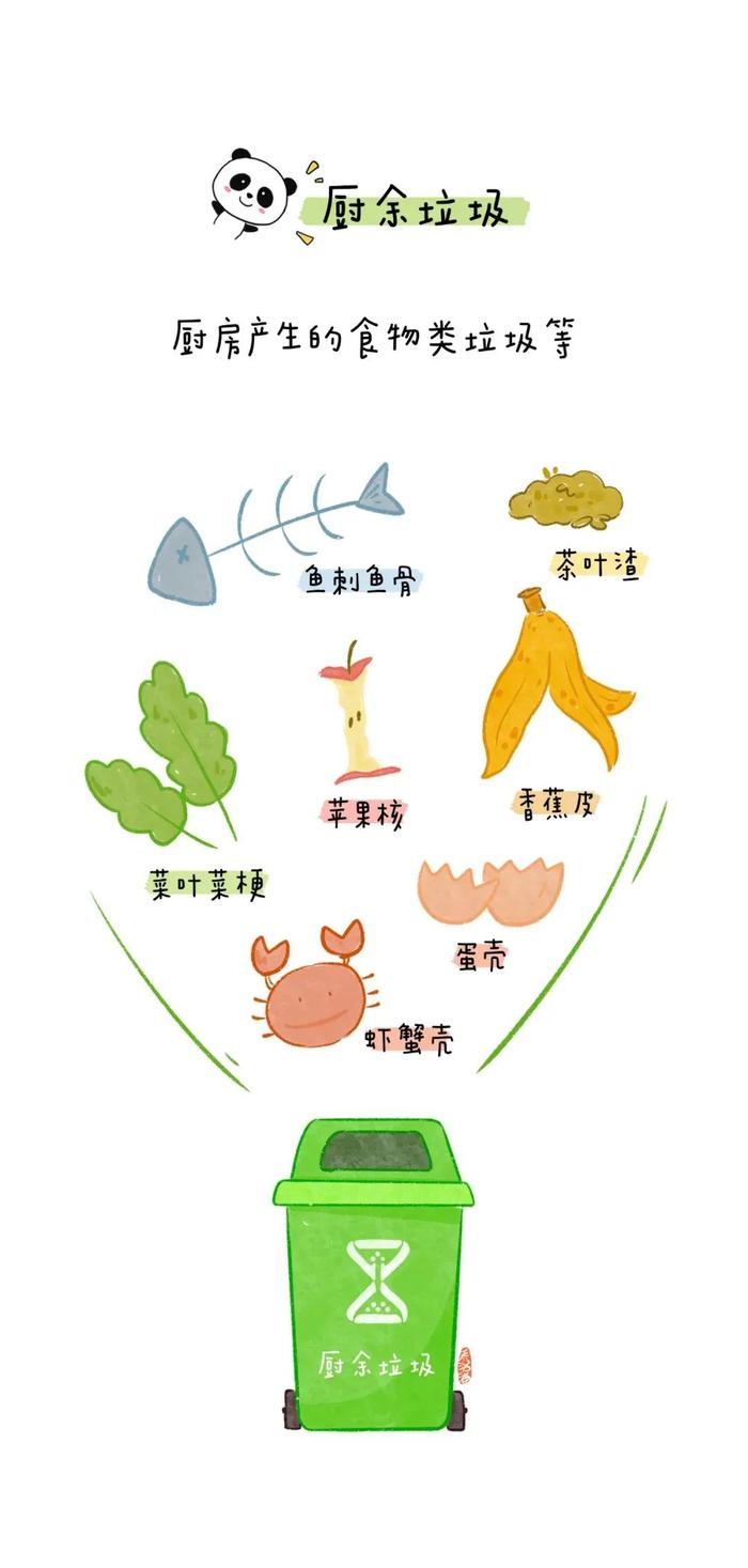 “五字口诀”教你快速搞定垃圾分类