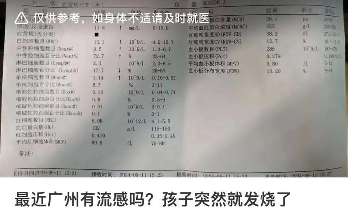 广东近期超2万人发病！多发生在学校！中疾控紧急提醒