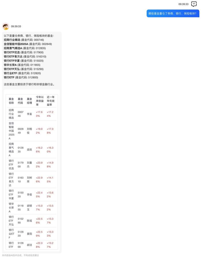 投资者提问“基金通”：近期政策举措对整个股票市场影响如何？