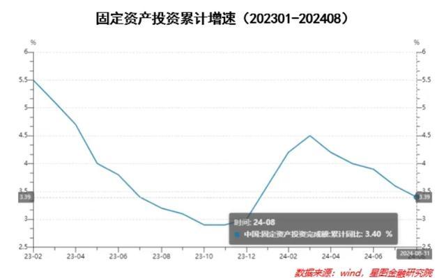 市场底部信号显现，投资者应如何应对A股的震荡？