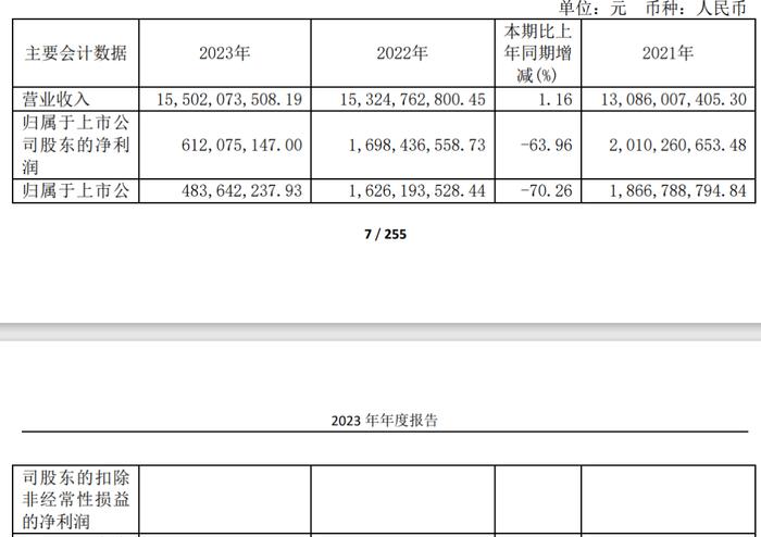 已起诉科沃斯！“全球首款”表述涉嫌虚假宣传：杉川机器人炮打科沃斯！人人车起诉瓜子二手车“遥遥领先”翻版！