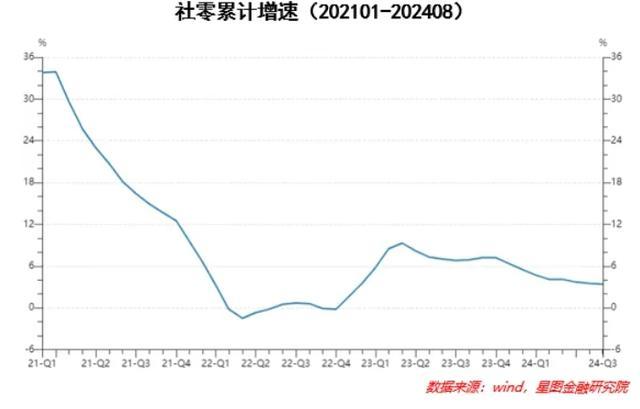 市场底部信号显现，投资者应如何应对A股的震荡？