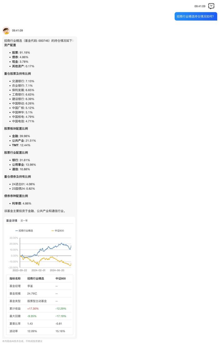 投资者提问“基金通”：近期政策举措对整个股票市场影响如何？